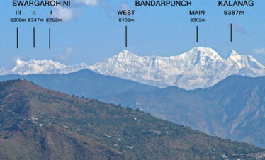 himalayan helicopter tour